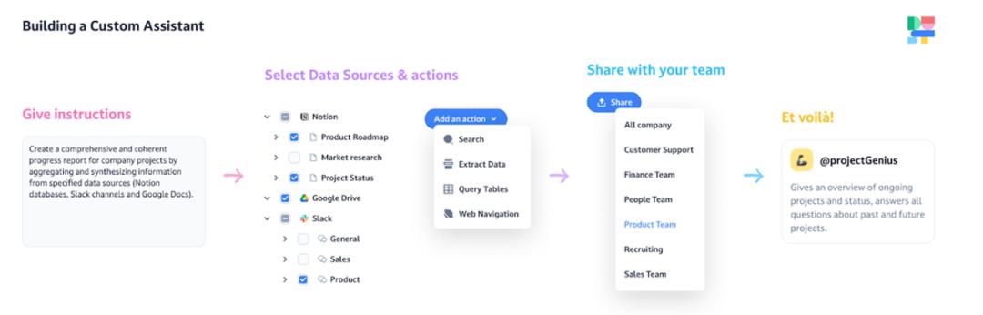 Le Chat登顶、千亿美元投资,中美之后,AI第三强国?