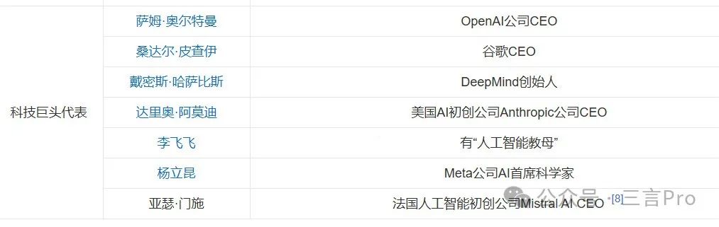 顶峰相见,奥特曼计划与DeepSeek梁文锋会面,会聊些啥?