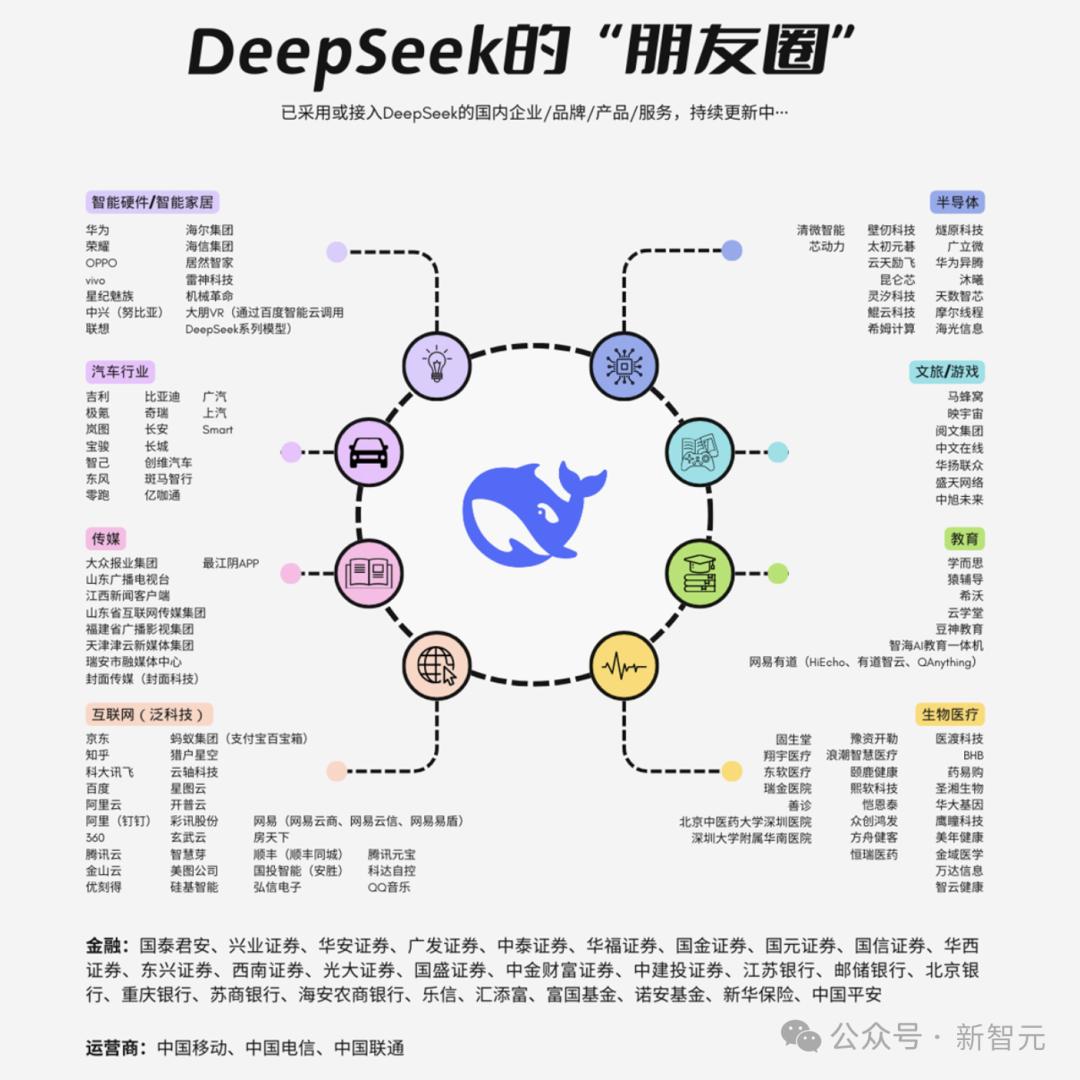 百度官宣:全面接入DeepSeek,7亿用户光速进入AI搜索时代