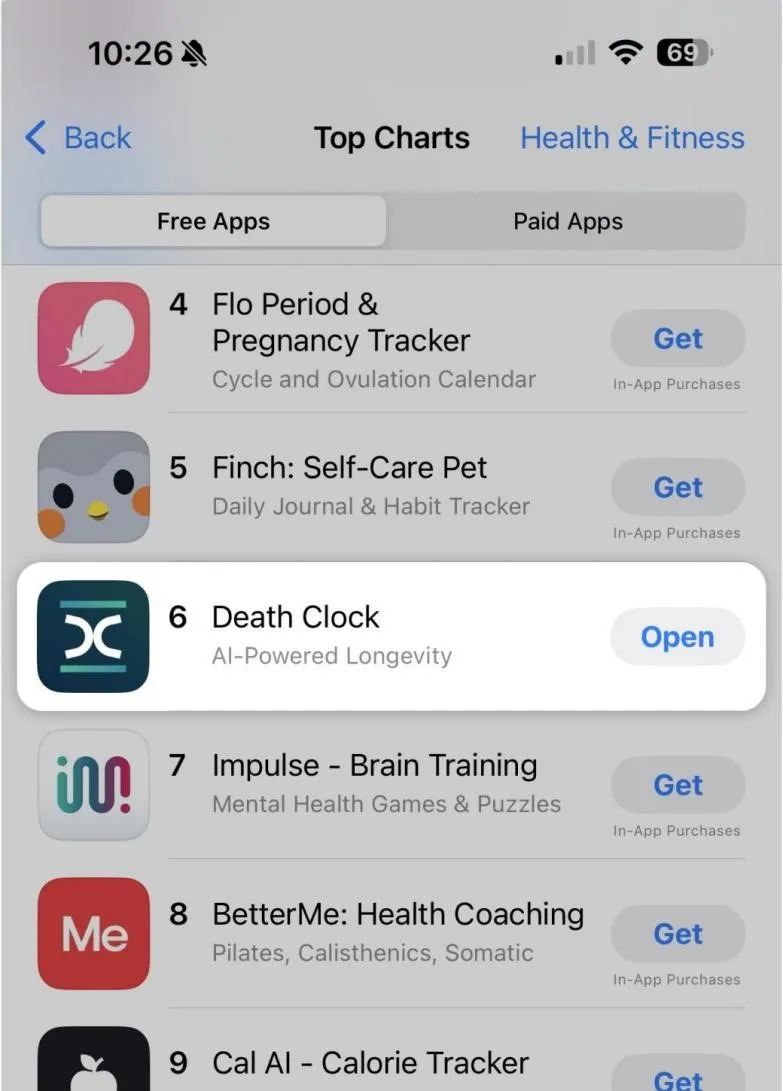 AI 预测 死亡时间,精确到”日“,这款APP爆火