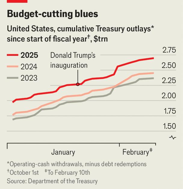裁员裁到大动脉,马斯克把核武器专家都开了