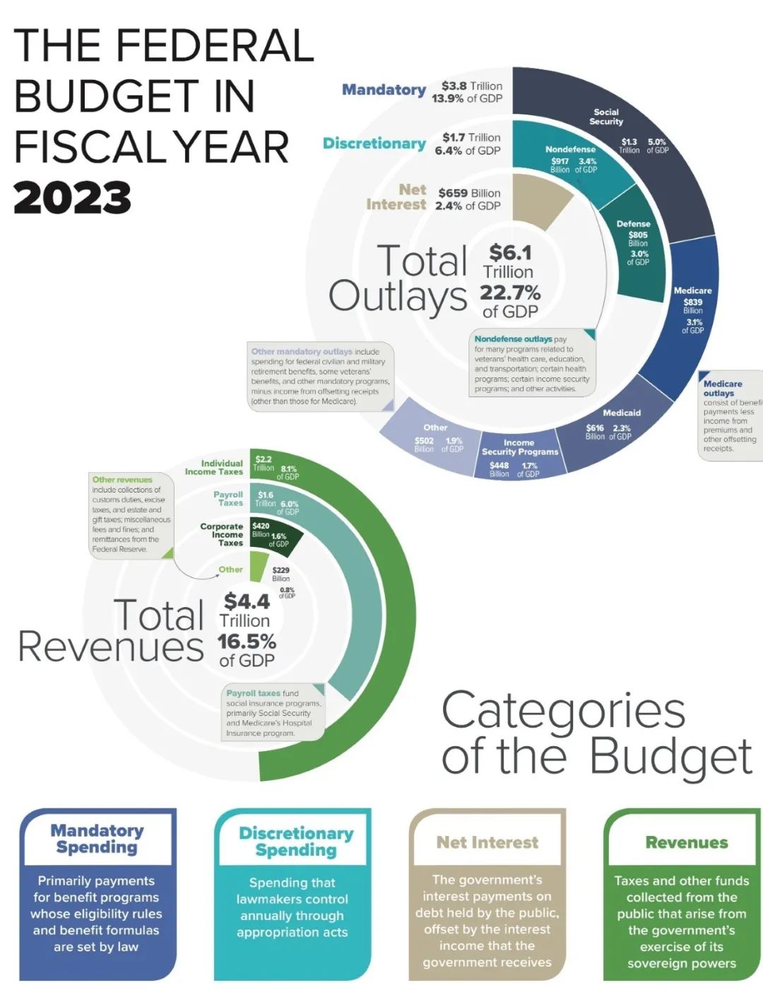 裁员裁到大动脉,马斯克把核武器专家都开了