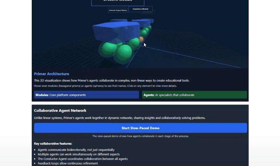 刚刚，全球首个混合推理模型Claude 3.7降世！最强编程大脑暴击DeepSeek R1