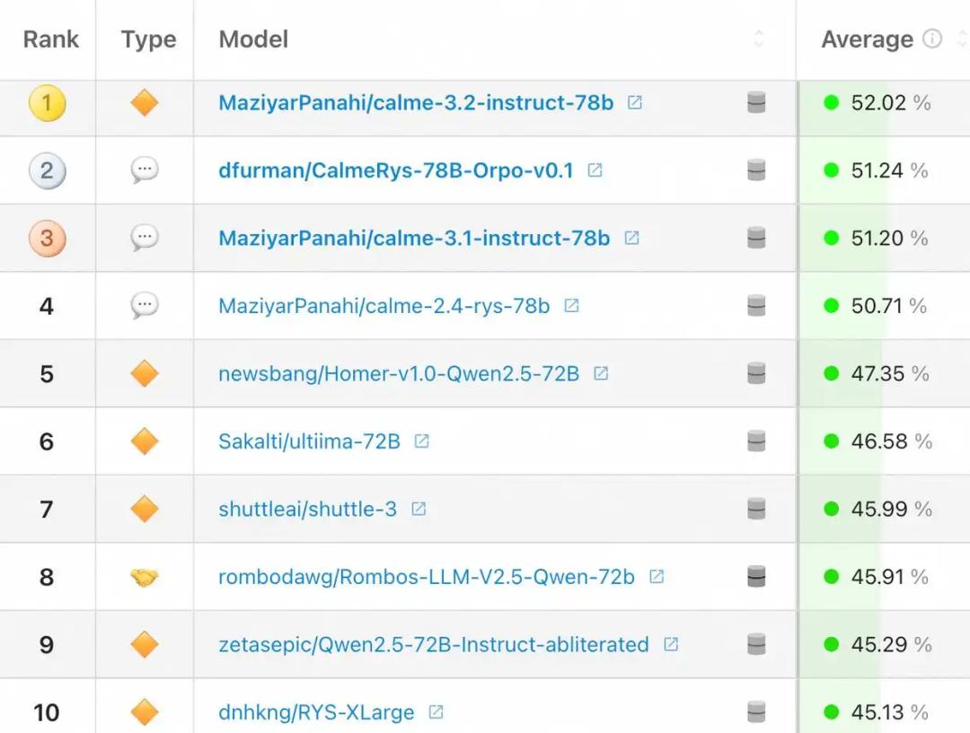 开源的风吹到视频生成:阿里开源登顶VBench的万相大模型,一手实测来了