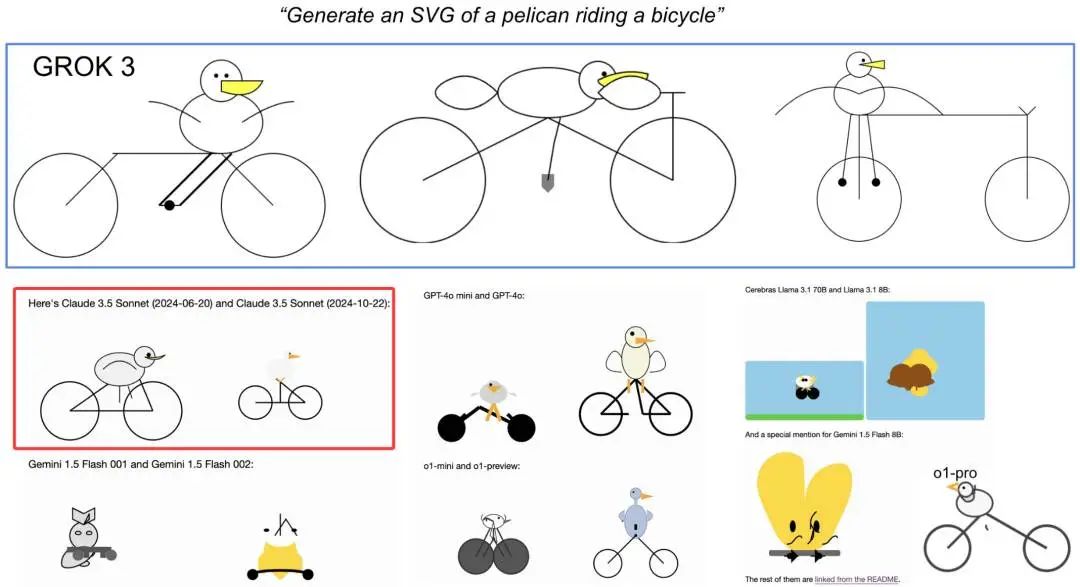 实测GPT-4.5,全网都在喷的OpenAI最贵模型,我发现了一个惊喜的点