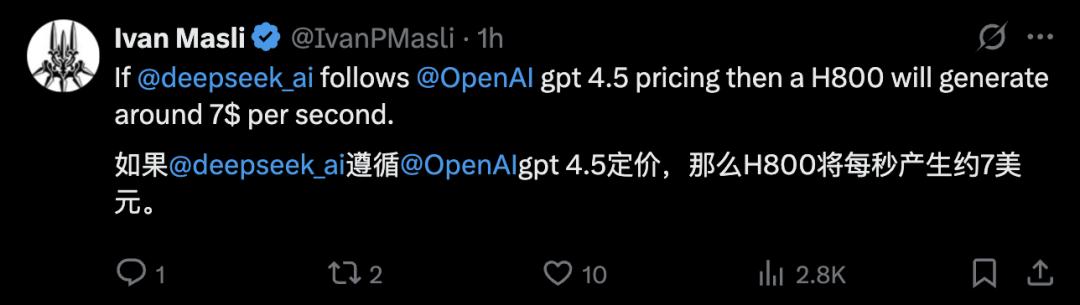 DeepSeek公布成本、收入和利润率,最高可日赚346万