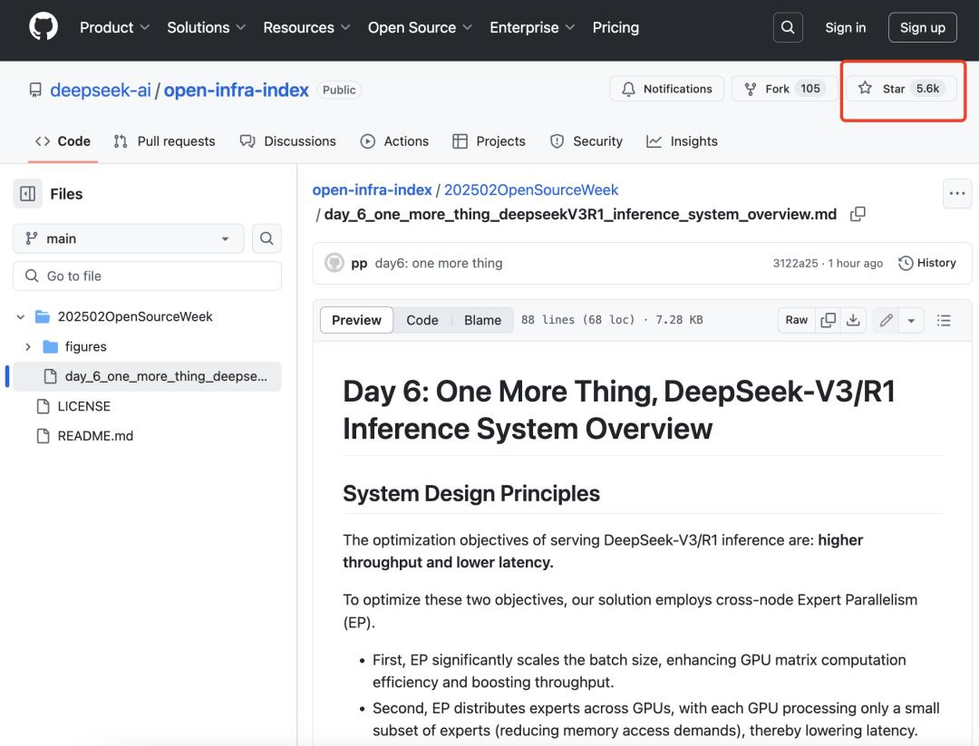 DeepSeek公布成本、收入和利润率,最高可日赚346万