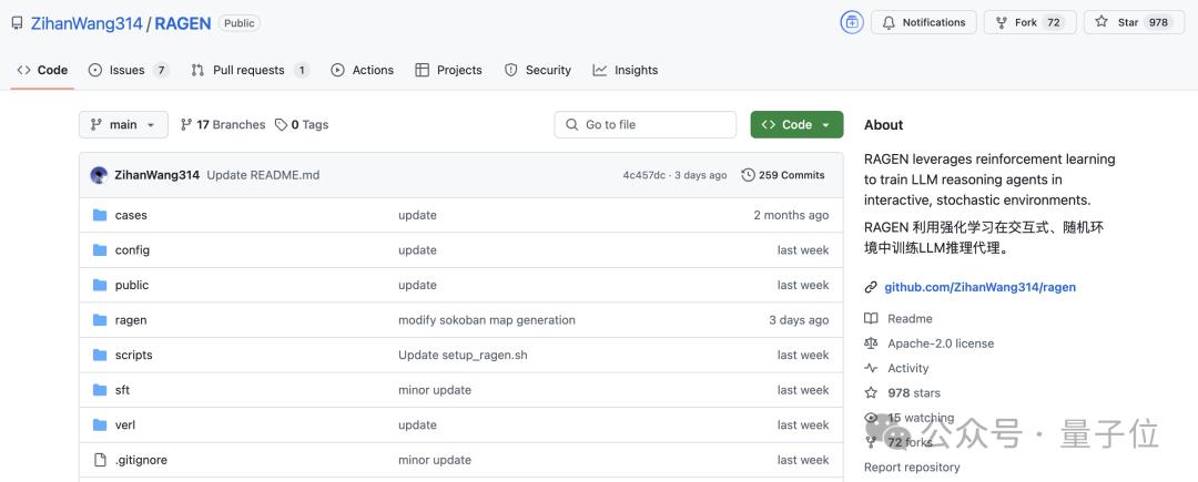 DeepSeek前实习生魔改MoE,用迭代机制把内存需求砍了42%,团队:“免费午餐”优化方法