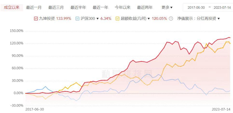 “复制”DeepSeek,量化巨头为何能成大模型顶流?
