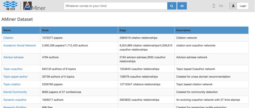 为什么又是“清华帮”?