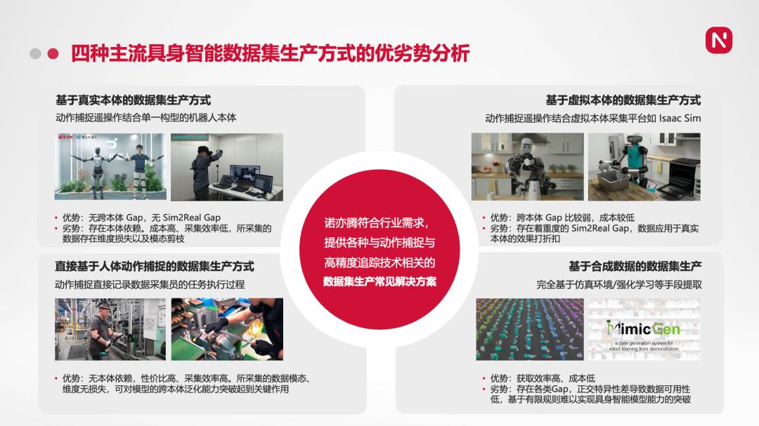 月薪 5000,我给人形机器人当「老师」