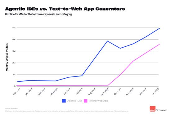 全球AI榜单再次洗牌,“中国制造”后来居上
