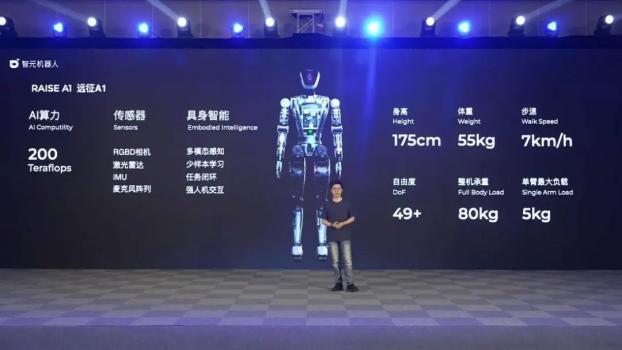 放弃华为百万年薪,B站钢铁侠“稚晖君”用智元机器人放了个大招?