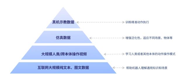 放弃华为百万年薪,B站钢铁侠“稚晖君”用智元机器人放了个大招?