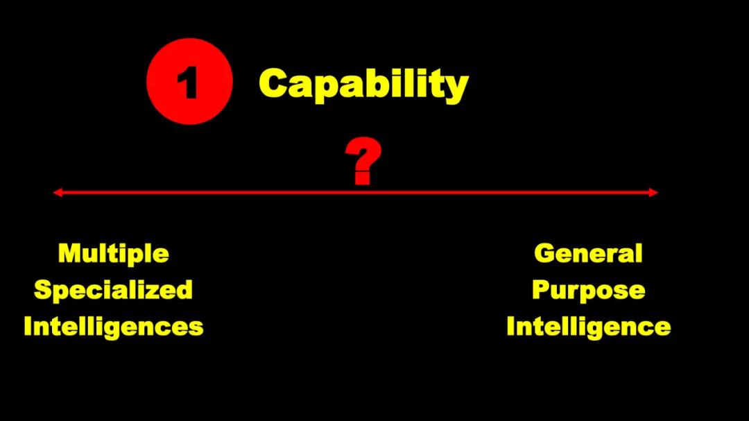 凯文·凯利万字预言:未来十年的AI世界