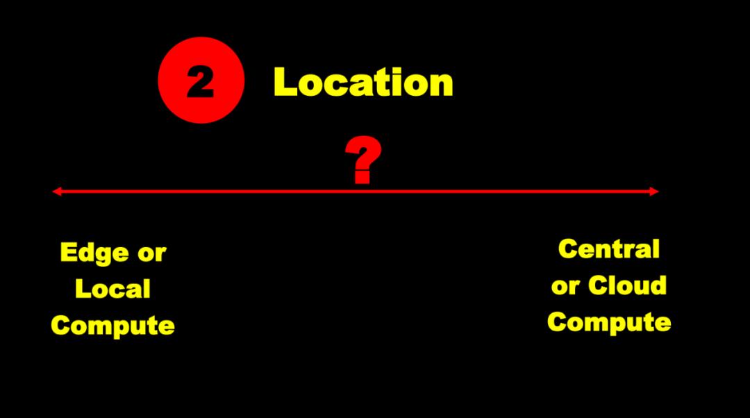 凯文·凯利万字预言:未来十年的AI世界
