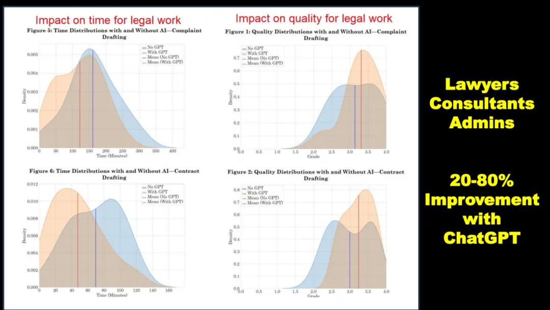凯文·凯利万字预言:未来十年的AI世界