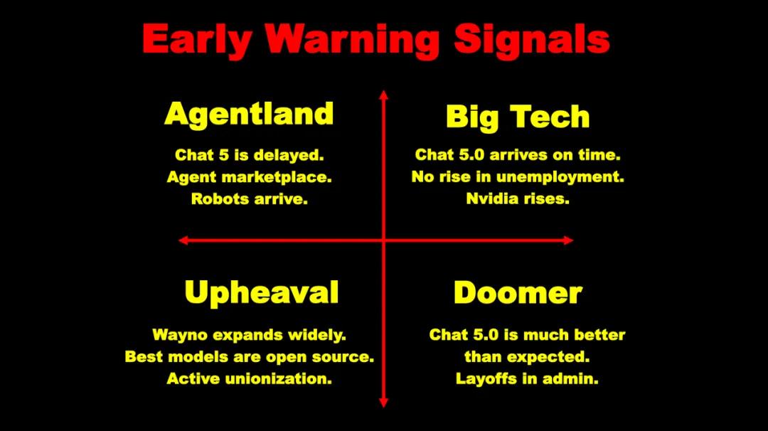 凯文·凯利万字预言:未来十年的AI世界