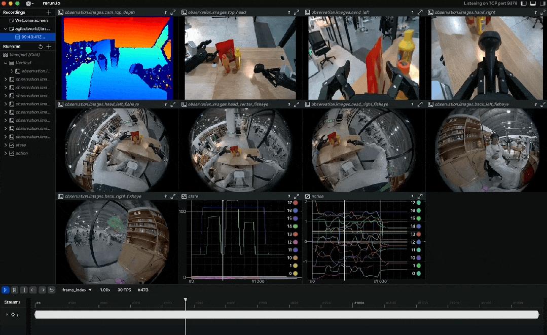 宇树和智元爆火背后：人类是如何给机器人注入灵魂的？