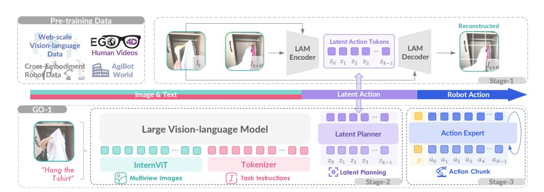 宇树和智元爆火背后：人类是如何给机器人注入灵魂的？