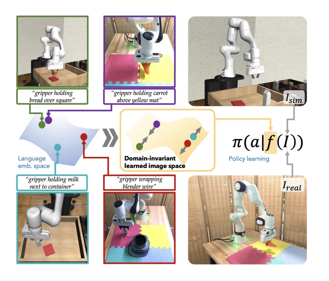 宇树和智元爆火背后：人类是如何给机器人注入灵魂的？