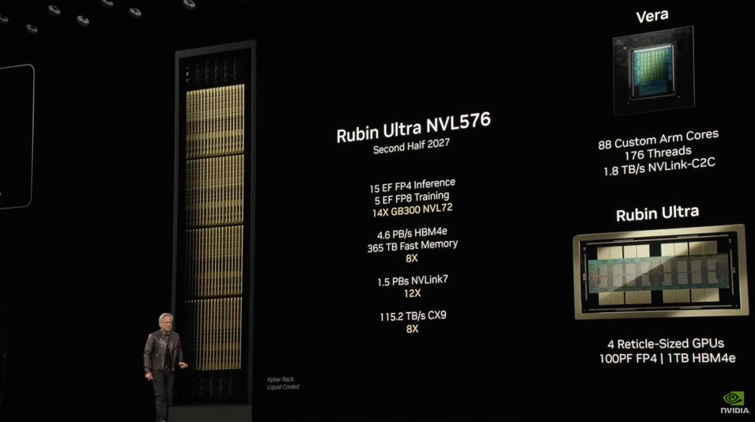 刚刚，黄仁勋甩出三代核弹AI芯片，个人超算每秒运算1000万亿次，DeepSeek成最大赢家