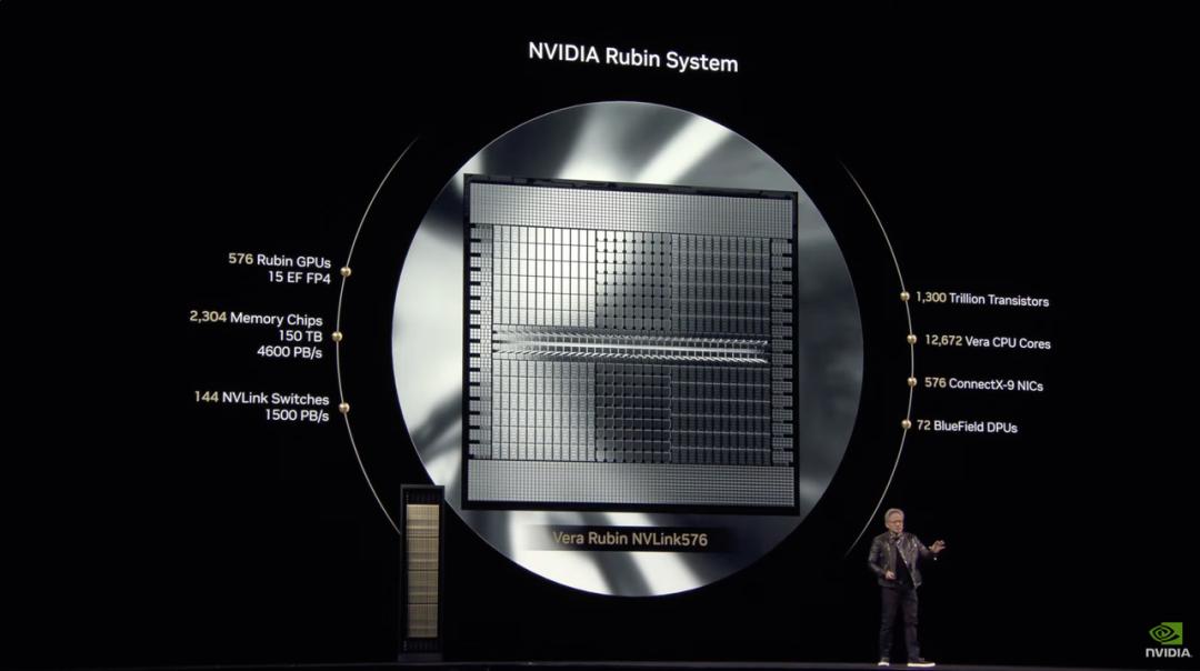 刚刚，黄仁勋甩出三代核弹AI芯片，个人超算每秒运算1000万亿次，DeepSeek成最大赢家