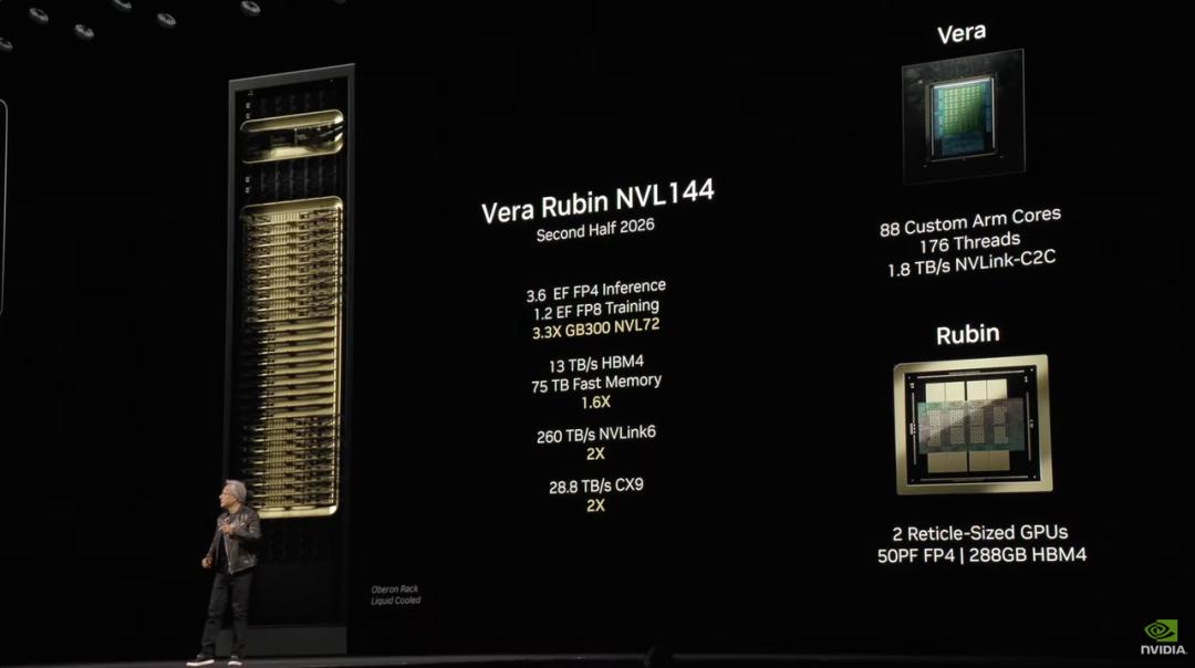 刚刚，黄仁勋甩出三代核弹AI芯片，个人超算每秒运算1000万亿次，DeepSeek成最大赢家