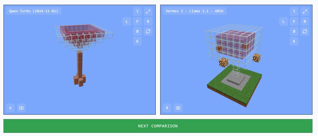 《我的世界》成为AI新「考场」？高三生用游戏评测AI：DeepSeek-R1位列第三