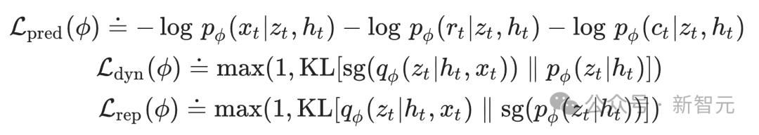DeepMind闭关修炼「我的世界」，自学成才挖钻登Nature，人类玩家瑟瑟发抖