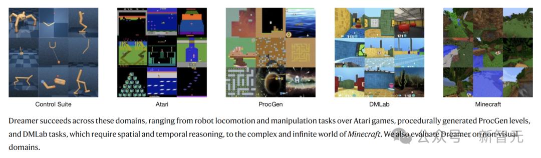 DeepMind闭关修炼「我的世界」，自学成才挖钻登Nature，人类玩家瑟瑟发抖