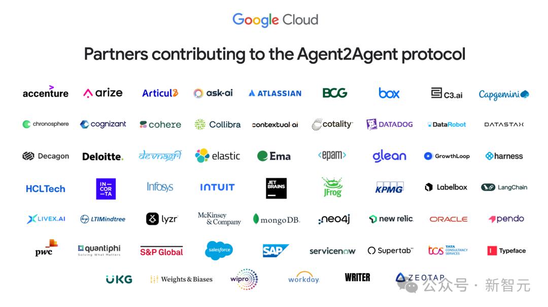 谷歌最强AI芯片狙击英伟达B200,性能狂飙3600倍,谷歌版MCP一统AI智能体宇宙