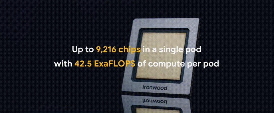 谷歌最强AI芯片狙击英伟达B200,性能狂飙3600倍,谷歌版MCP一统AI智能体宇宙