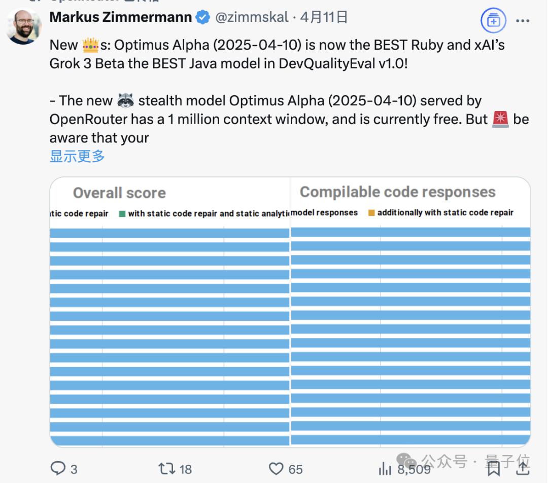 GPT-4.1偷偷开跑?神秘模型上线三天已被玩疯,网友发现大量OpenAI痕迹