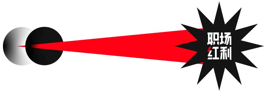 AI反而是文科生的好时代|对话硅谷AI+创始人Lynn Duan