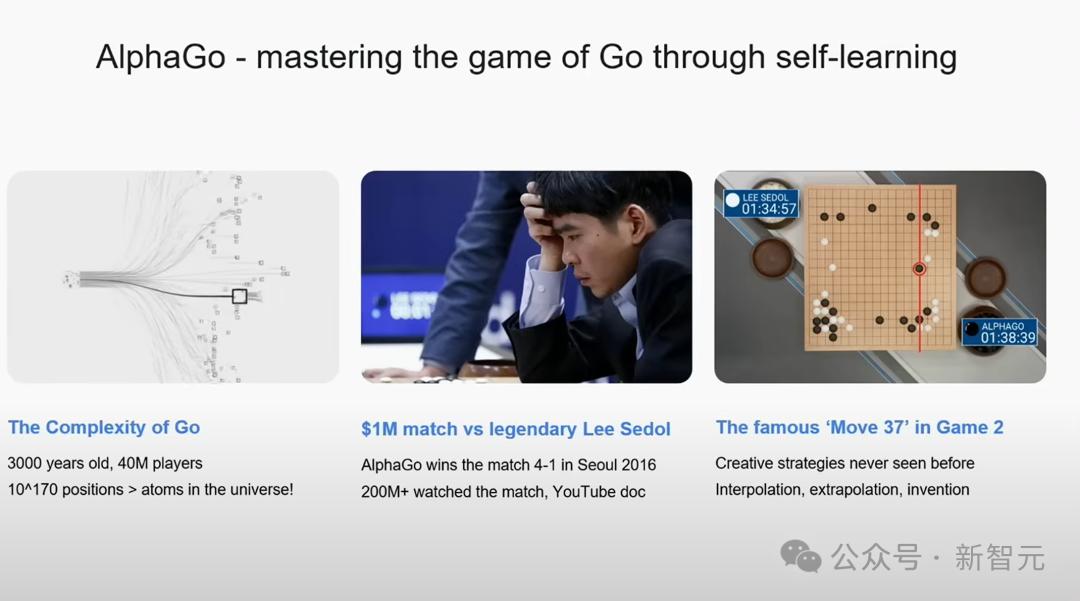 诺奖得主震撼宣言：AI一年完成10亿年“博士研究时间”