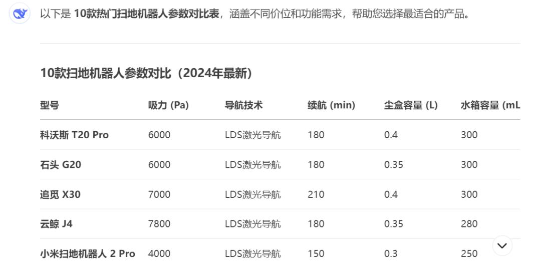 2025搜索之战:抖音、小红书、微信,如何定义搜索新革命?
