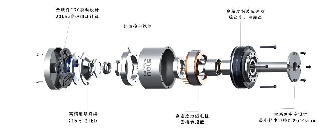 具身智能资本盛宴:3个月37笔融资,北上深争锋BAT下场,人形机器人最火