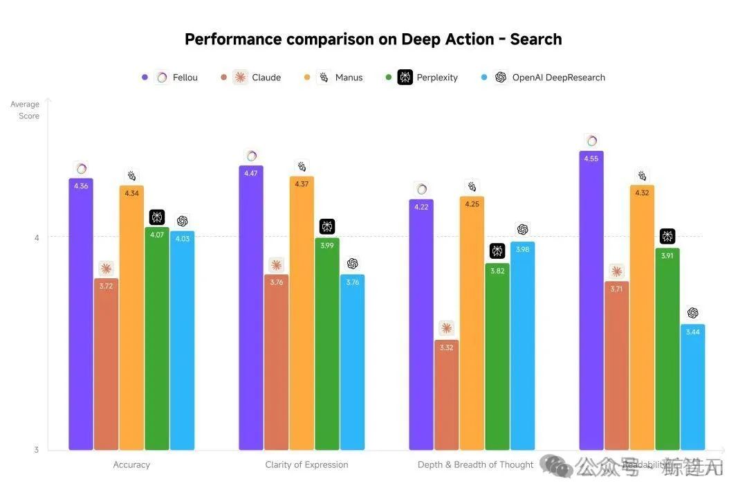 2025年,AI应用的爆款公式只有一个