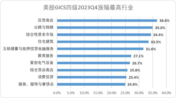 “AI寒武纪”爆发至今,五类新物种登上历史舞台