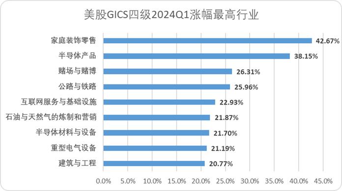 “AI寒武纪”爆发至今,五类新物种登上历史舞台