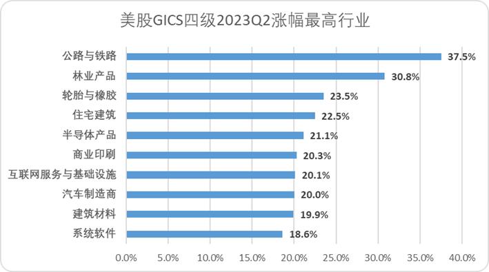 “AI寒武纪”爆发至今,五类新物种登上历史舞台