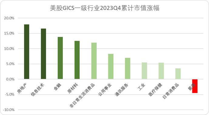 “AI寒武纪”爆发至今,五类新物种登上历史舞台