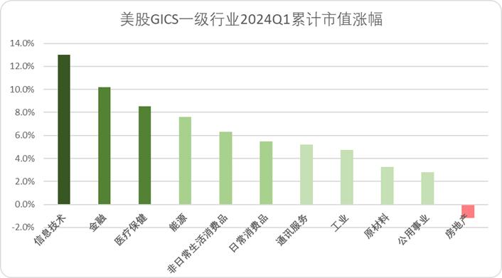 “AI寒武纪”爆发至今,五类新物种登上历史舞台