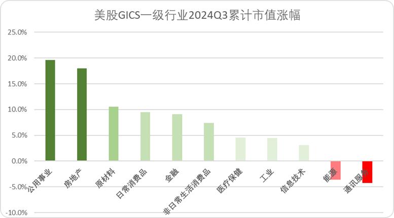 “AI寒武纪”爆发至今,五类新物种登上历史舞台