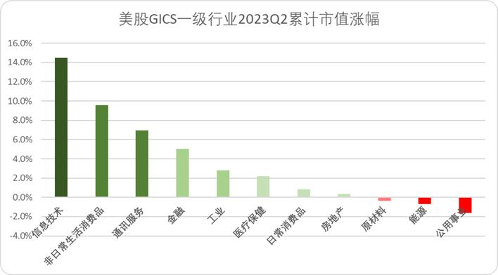 “AI寒武纪”爆发至今,五类新物种登上历史舞台