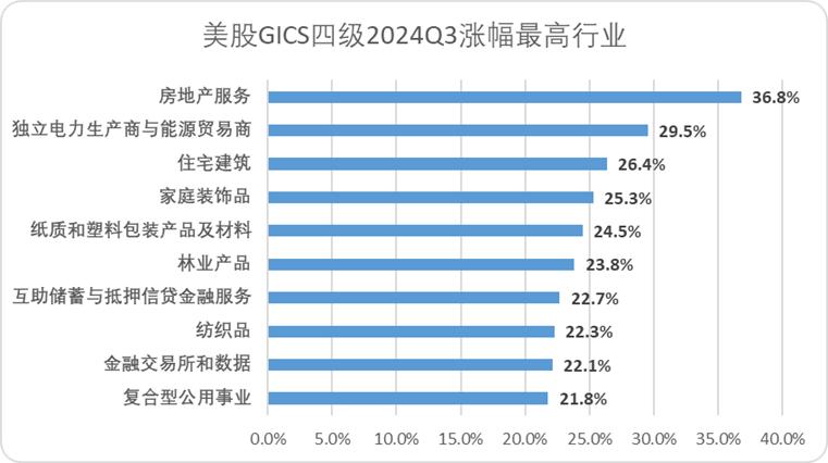“AI寒武纪”爆发至今,五类新物种登上历史舞台