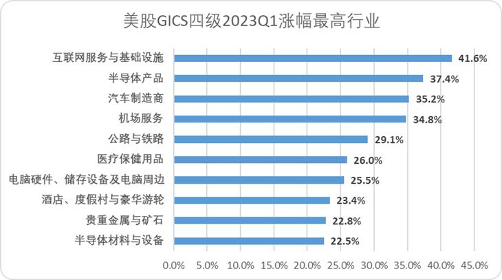 “AI寒武纪”爆发至今,五类新物种登上历史舞台
