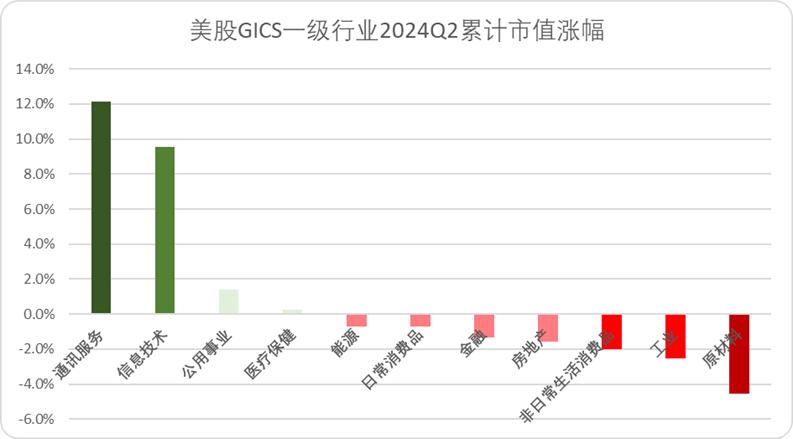 “AI寒武纪”爆发至今,五类新物种登上历史舞台