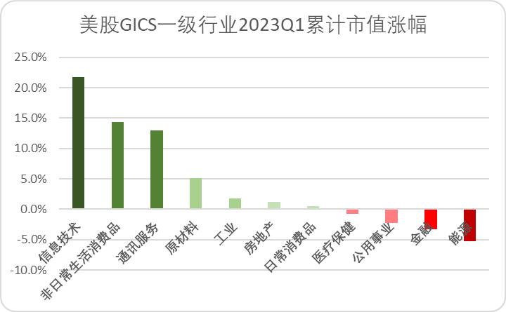 “AI寒武纪”爆发至今,五类新物种登上历史舞台